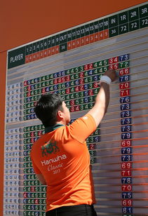 九游娱乐-肯尼亚女篮在非洲锦标赛中奋勇冲击奖牌，提升国际影响力